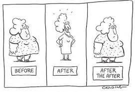 Weight Loss Hypnotherapy in Colchester, Why Dieting Doesn't Work